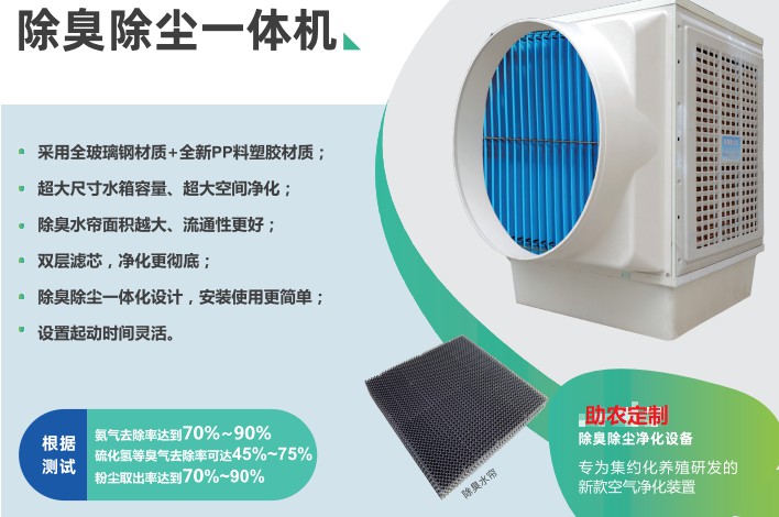 畜牧養(yǎng)殖換氣除塵除臭機，快速解決封閉養(yǎng)殖場排氣臭味大導致環(huán)保壓力