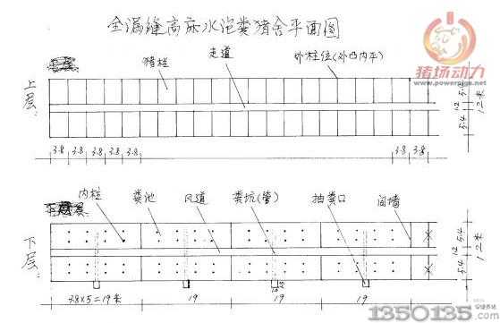 全漏縫儲(chǔ)糞式豬舍平面圖