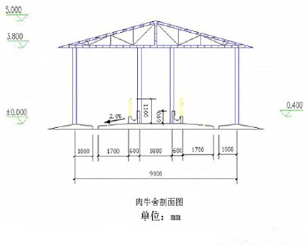 養(yǎng)牛場設(shè)計圖(橫切圖)
